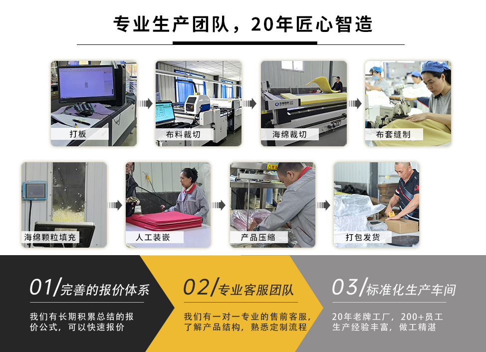 坐垫专业生产团队