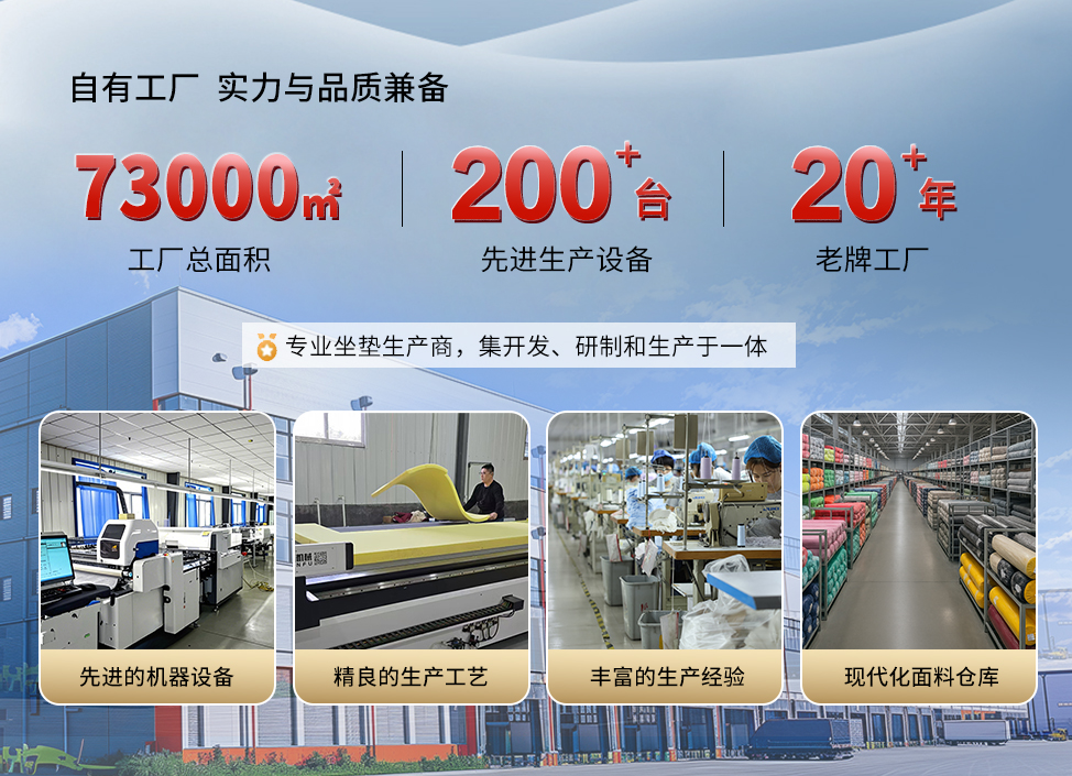 974×705工厂实力