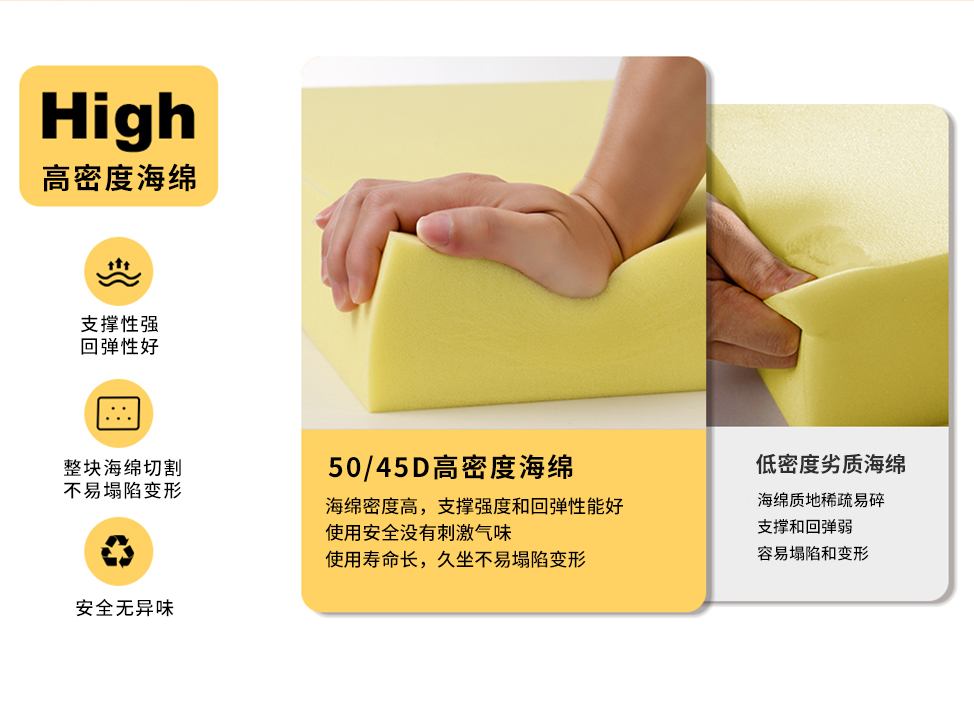 海绵材质